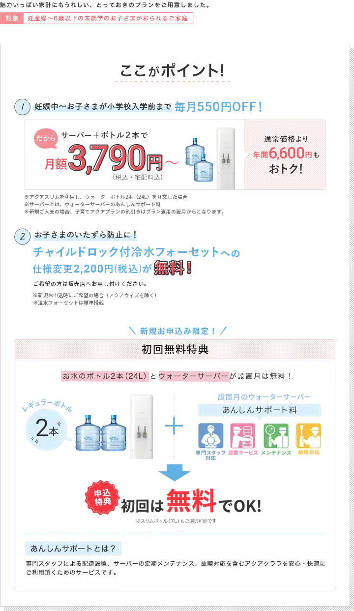 子育てアクアプランのここがポイント